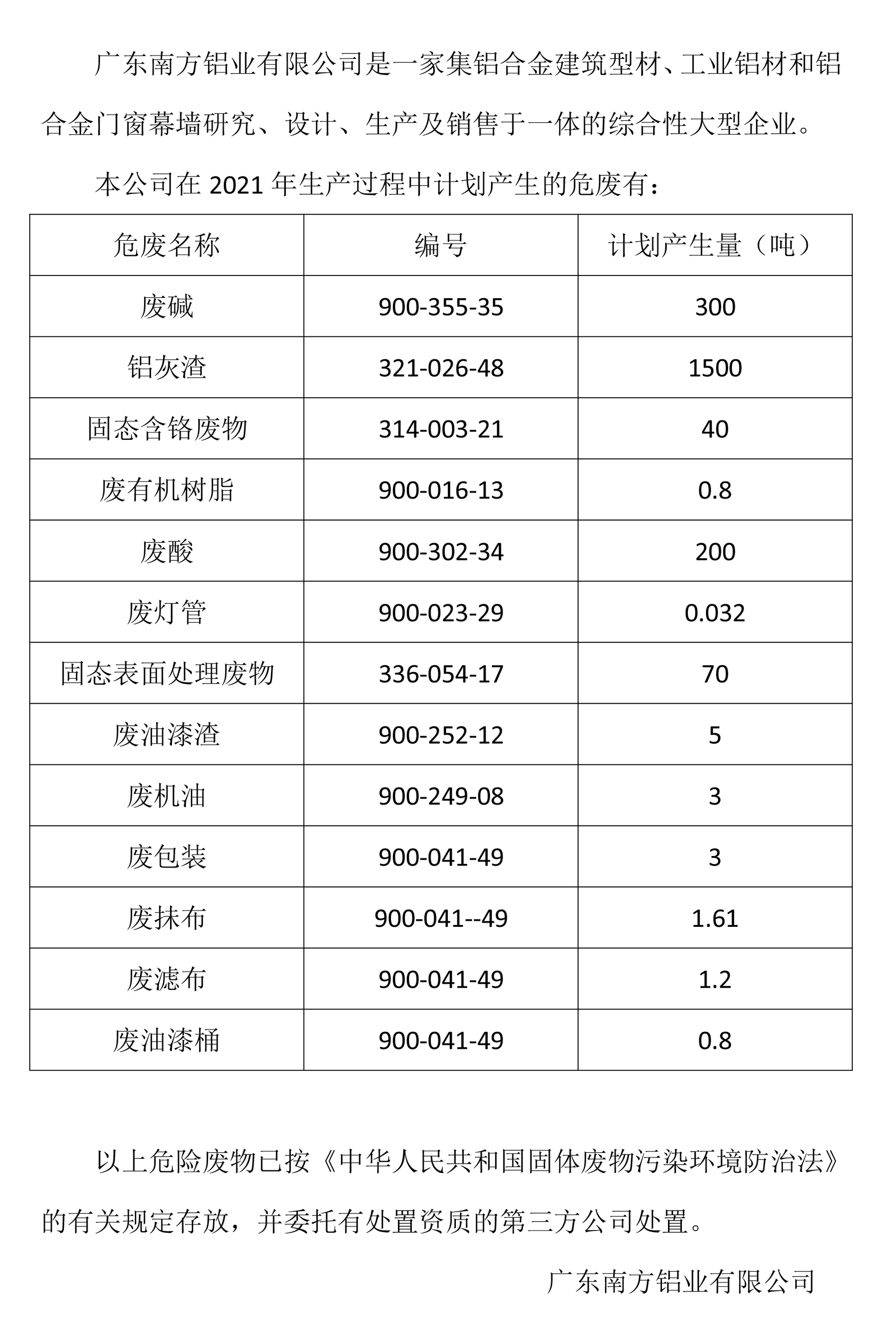 广东球盟会有限公司危废信息